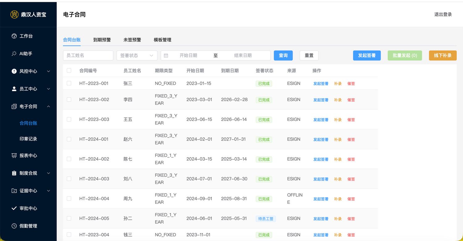 合同台账:到期与续签状态