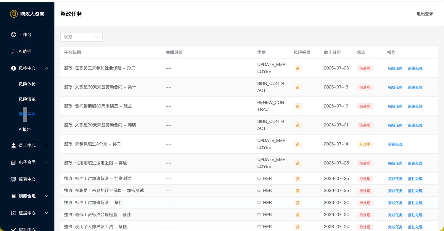 整改任务:责任人与截止时间